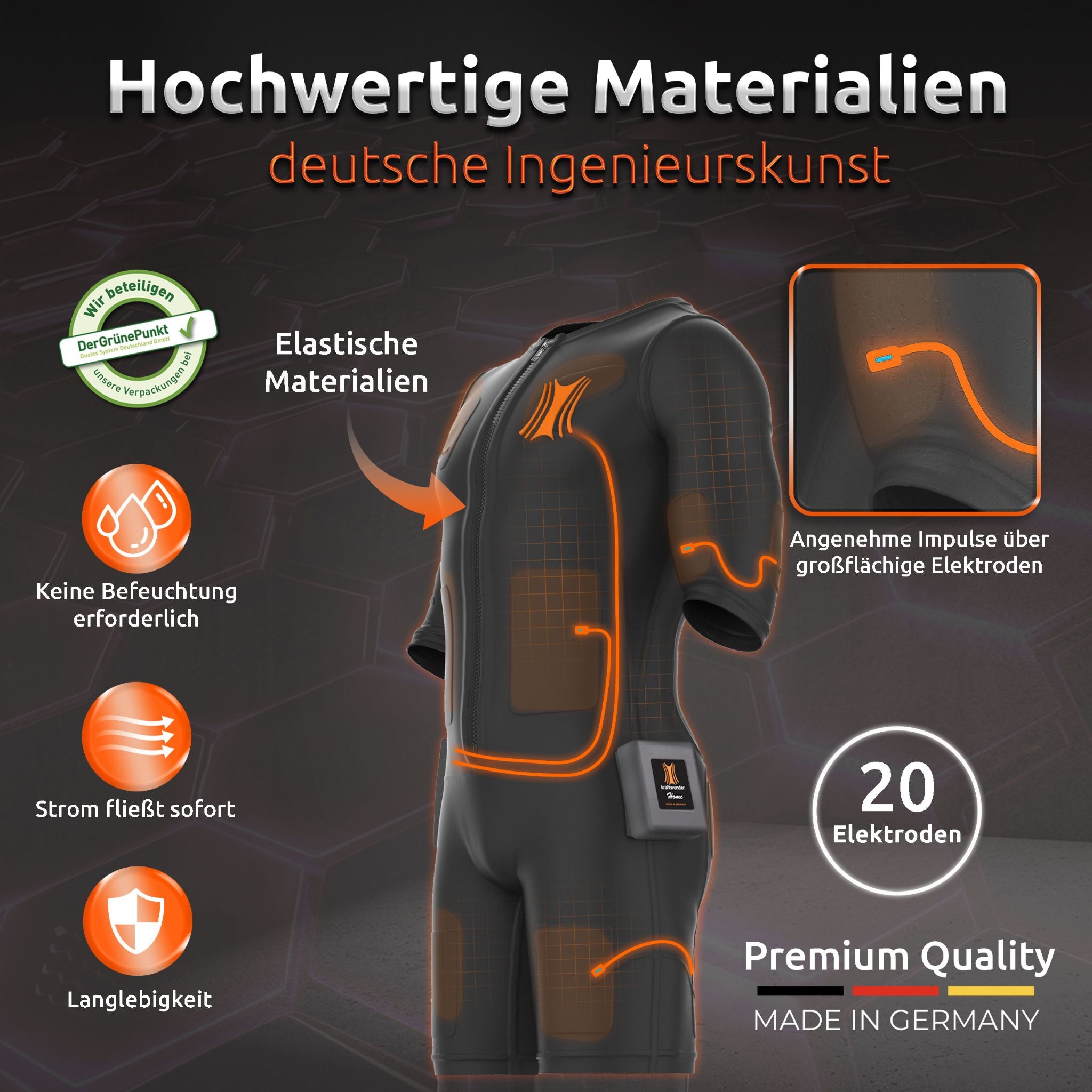 Kraftwunder EMA Anzug hochwertige Materialien – Therapiegold